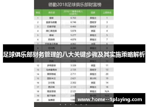 足球俱乐部财务管理的八大关键步骤及其实施策略解析