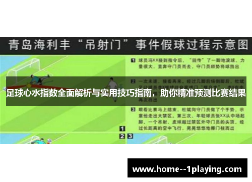 足球心水指数全面解析与实用技巧指南，助你精准预测比赛结果