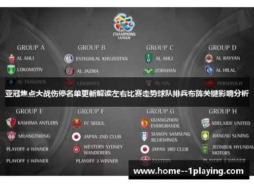 亚冠焦点大战伤停名单更新解读左右比赛走势球队排兵布阵关键影响分析 亚冠焦点大战伤停名单更新解读左右比赛走势球队排兵布阵关键影响分析