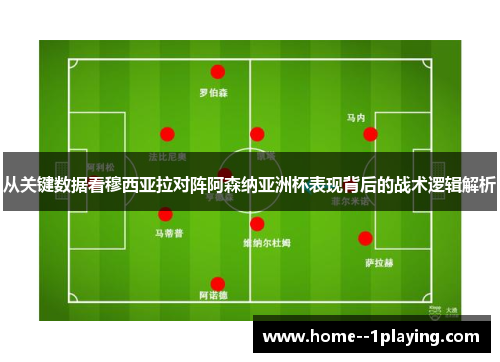 从关键数据看穆西亚拉对阵阿森纳亚洲杯表现背后的战术逻辑解析