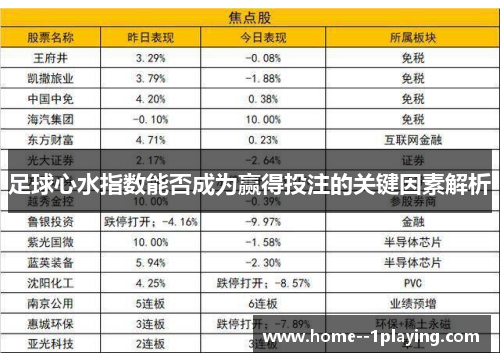 足球心水指数能否成为赢得投注的关键因素解析