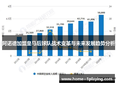 阿诺德加盟皇马后球队战术变革与未来发展趋势分析